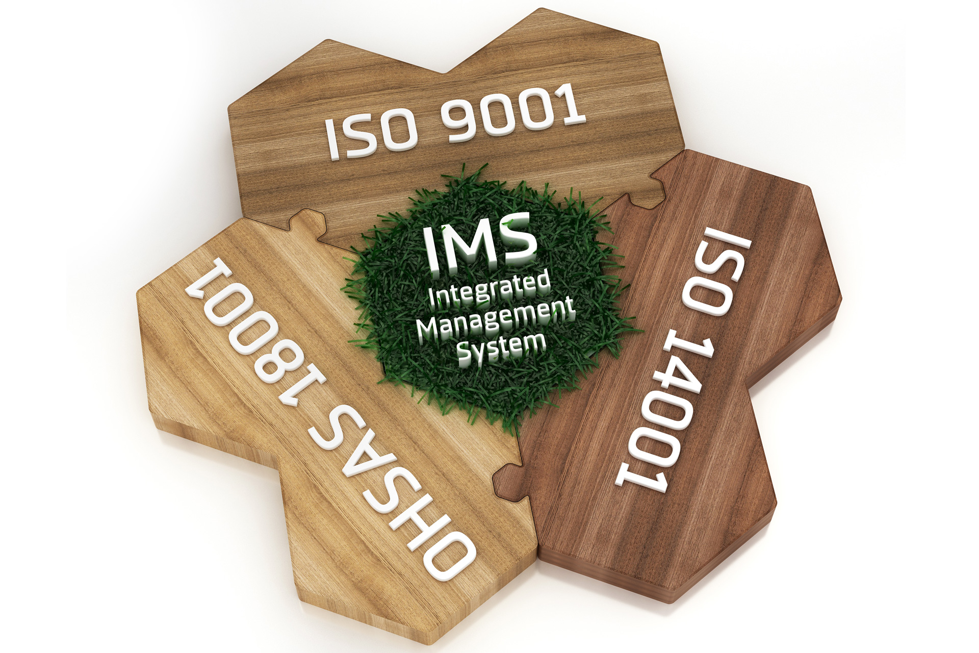 Enjeux et intérêts du SMI : ISO 14001 - ISO 9001 -
