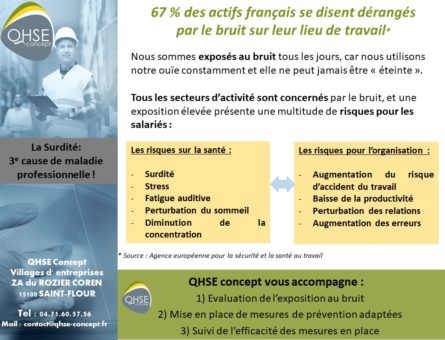 Bruit au travail